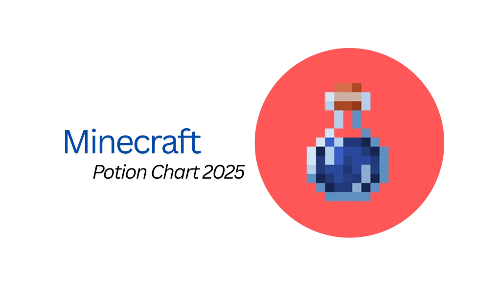 Minecraft Potion Chart
