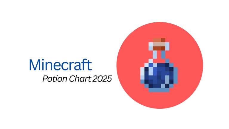 Minecraft Potion Chart